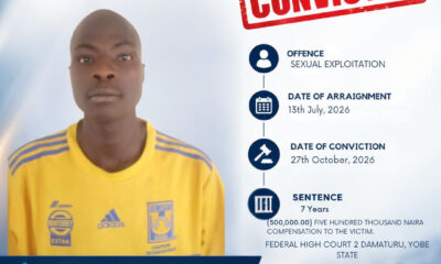 Yobe Court Jails 20-Year-Old Man Seven Years for Sex with 16-Year-Old Girl