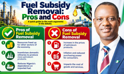 Fuel Subsidy May Ease Hardship Today, But Could Cripple Nigeria’s Economy Tomorrow — FG